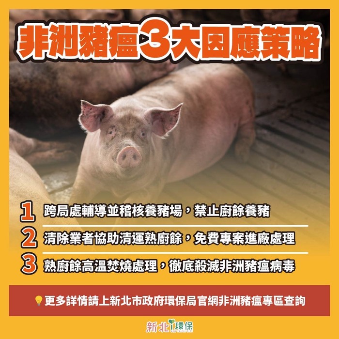 公告:因應中央防疫措施-暫停廚餘使用及午餐份量調整宣導圖片