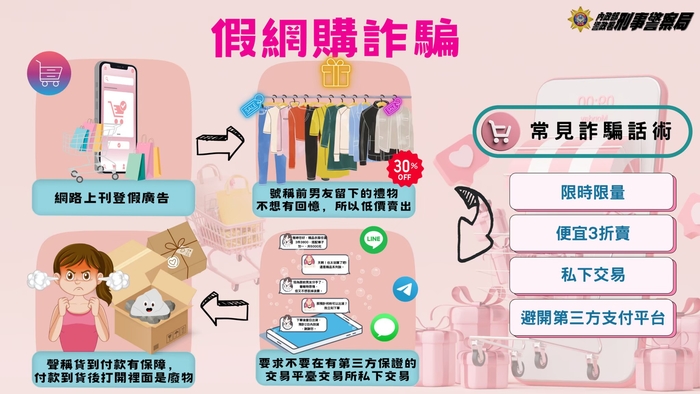 反詐騙宣導1