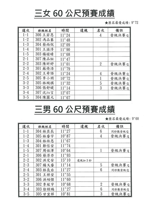 照片1