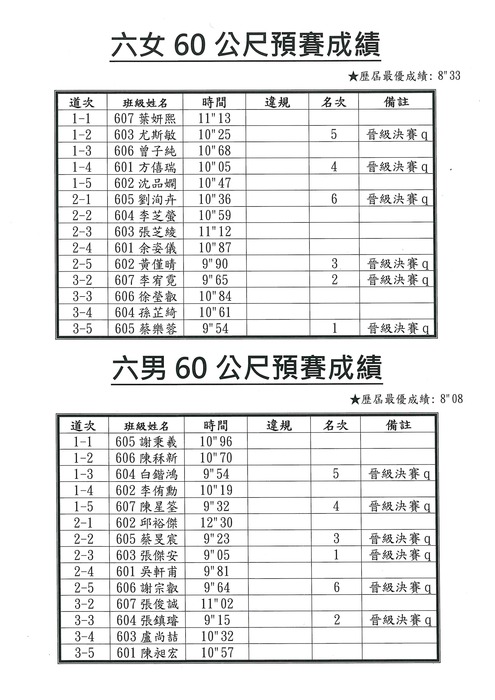 照片4