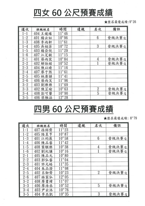 照片1