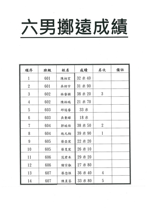 照片2