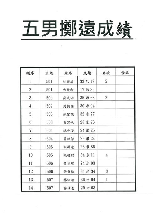 照片4