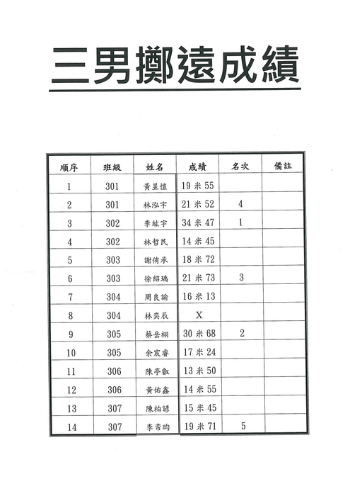 照片2