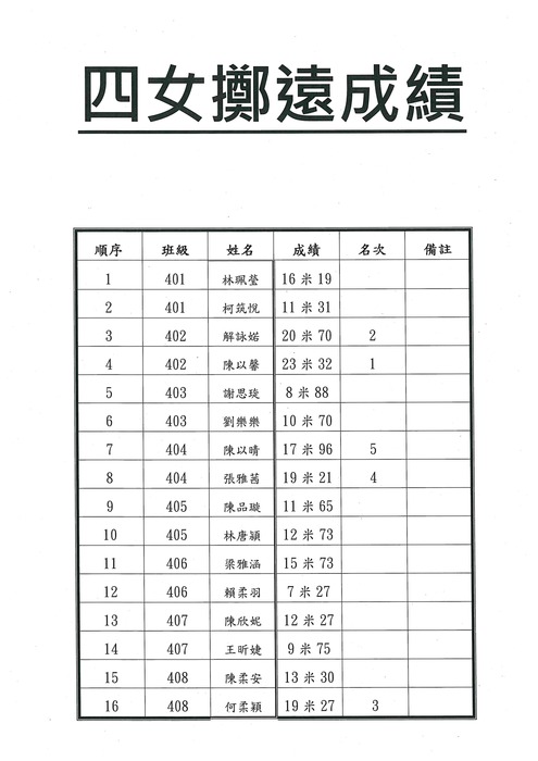 照片1