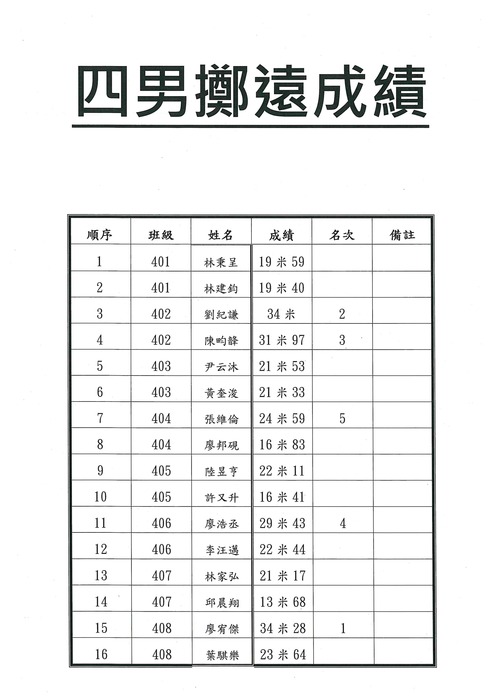 照片2