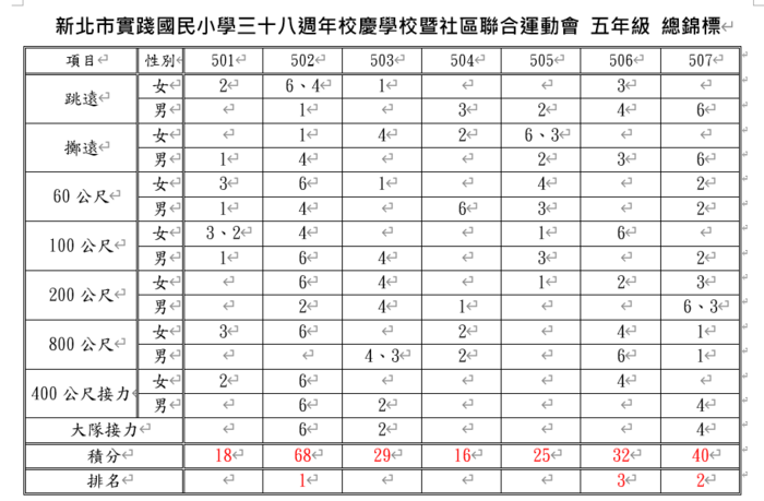照片1