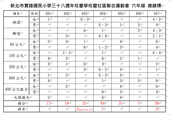 照片2