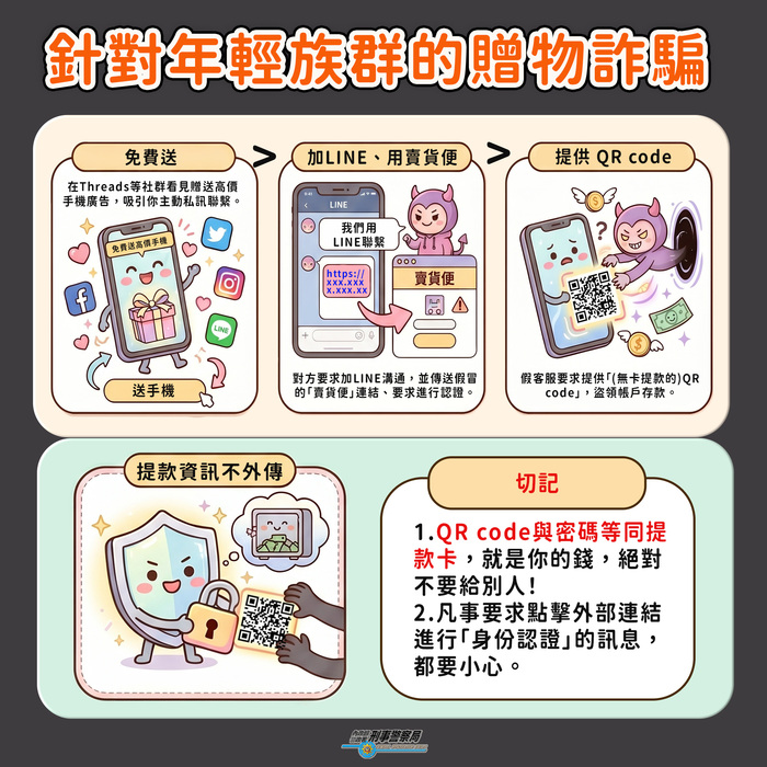 反詐騙宣導1