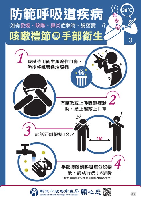 因應近期本市腸病毒、上呼吸道群聚件數有緩升趨勢,請本校親師生加強健康自主管理、落實個人衛生習慣。圖片
