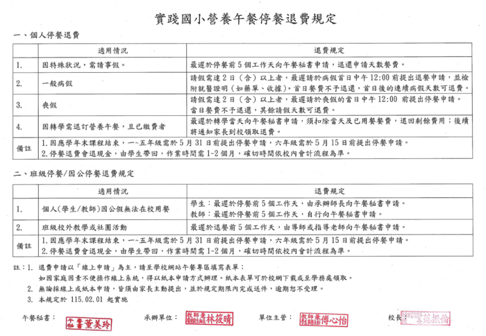 實踐國小午餐停餐退費申請條件：o事假／班級活動／因公：停餐前5個工作天 o	病假／喪假：連續2日以上，最遲於首日中午12:00前 o	轉學／休學：當天  o學年末截止：一至五年級5/31前，六年級5/15前