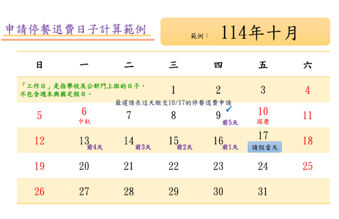 以114年10月為計算，若10月17日須請事假，則申請單需在10月9日前遞交，因「工作日」的意思以公部門的上班日為準，當中的10月10日國慶假日、週休二日，不得算成工作日。
