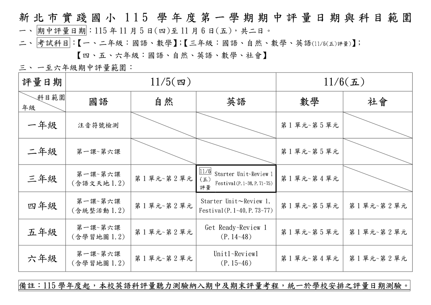 115學年度第一學期期中評量日期與科目範圍