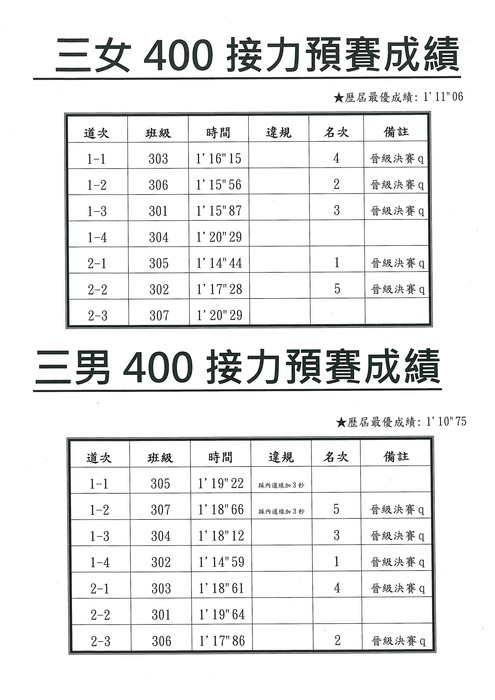 照片1