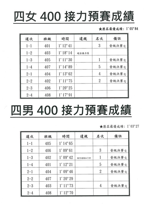 照片2