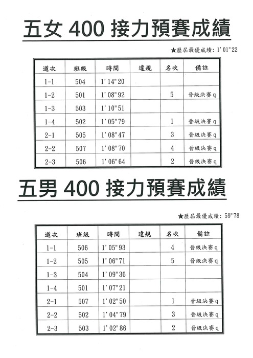 照片3