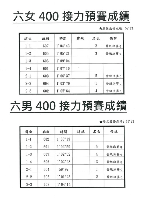 照片4
