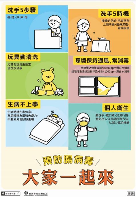 轉知：國內腸病毒已進入流行期，請落實正確洗手觀念，以降低病毒傳播及重症群聚風險圖片