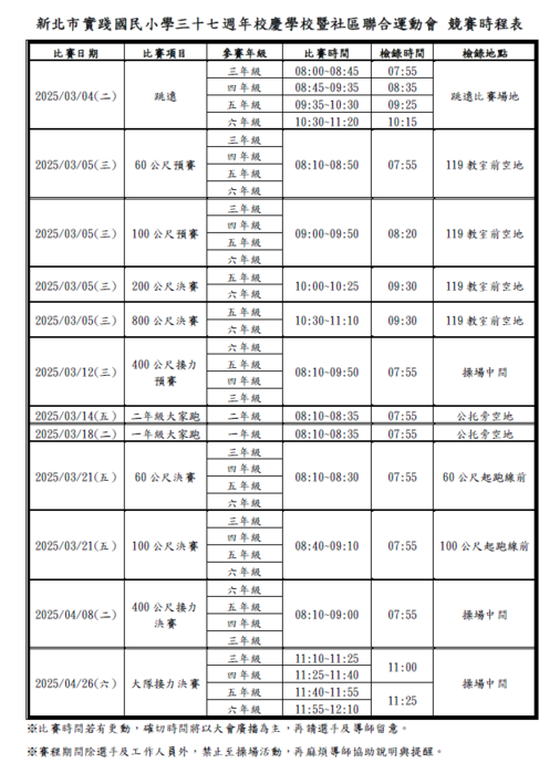 37週年運動會會前賽_競賽時程總表&相關賽事資訊圖片