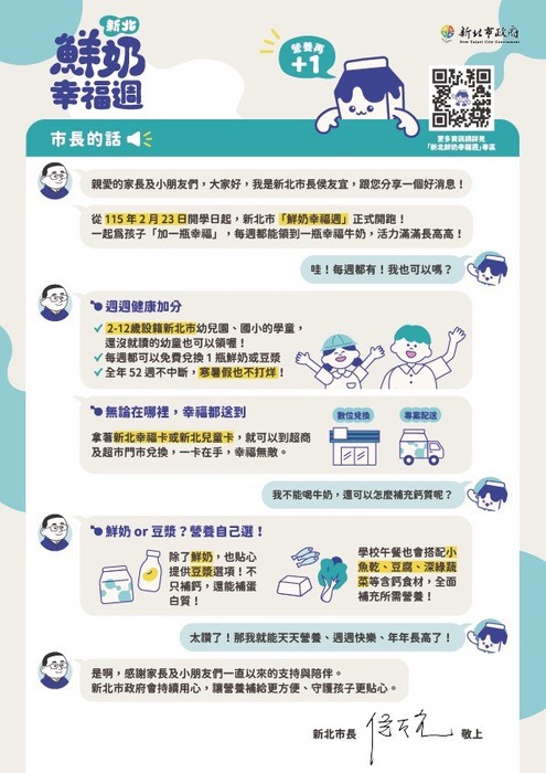 用對話框的方式告知鮮奶幸福週的政策。新北鮮奶幸福週+1  新北市政府  市長的話 更多資訊請詳見 「新鮮 」專區  親愛的家長及小朋友們,大家好,我是新北市長侯友宜,跟您分享一個好消息!  從115年2月23日開學日起,新北市「鮮奶幸福週」正式開跑! 一起為孩子「加一瓶幸福」,每週都能領到一瓶幸福牛奶,活力滿滿長高高!  哇!每週都有!我也可以嗎?  週週健康加分 √2-12歲設籍新北市幼兒園、國小的學童, 還沒就讀的幼童也可以領喔! √ 每週都可以免費兌換1瓶鮮奶或豆漿 √全年52週不中斷,寒暑假也不打烊!  無論在哪裡,幸福都送到 拿著新北幸福卡或新北兒童卡,就可以到超商及超市門市兌換,一卡在手,幸福無敵。   我不能喝牛奶,還可以怎麼補充鈣質呢?  鮮奶or豆漿?營養自己選! 除了鮮奶,也貼心提供豆漿選項!不只補鈣,還能補蛋白質! 學校午餐也會搭配小魚乾、豆腐、深綠蔬菜等含鈣食材,全面補充所需營養!  太讚了!那我就能天天營養、週週快樂、年年長高了!  是啊,感謝家長及小朋友們一直以來的支持與陪伴。 新北市政府會持續用心,讓營養補給更方便、守護孩子更貼心。  新北市長 侯友宜 敬上圖片