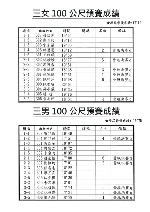 照片1