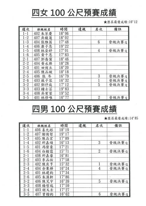 照片1