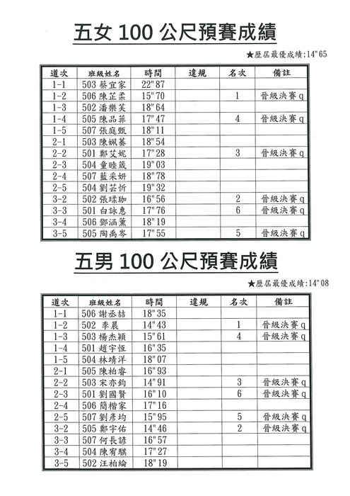 照片1