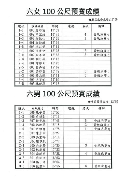 照片2