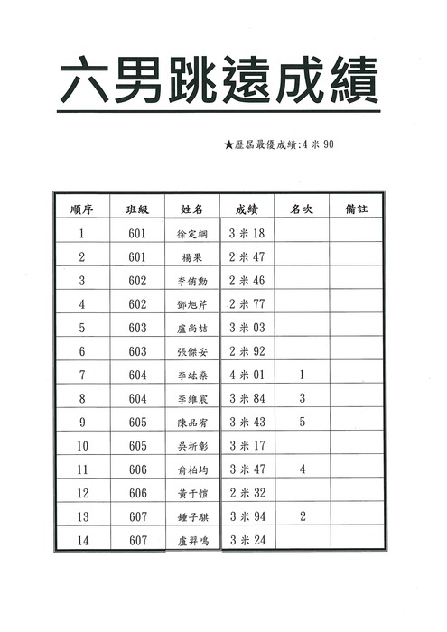 照片2