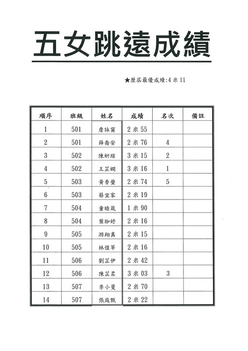 照片3
