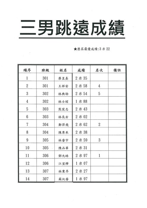 照片1