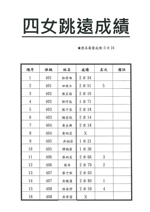照片1