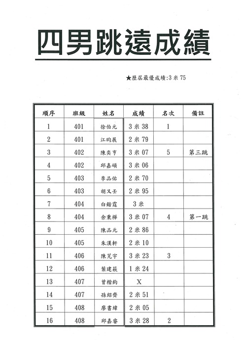 照片2