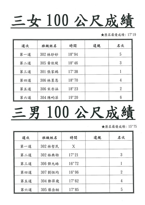 照片1