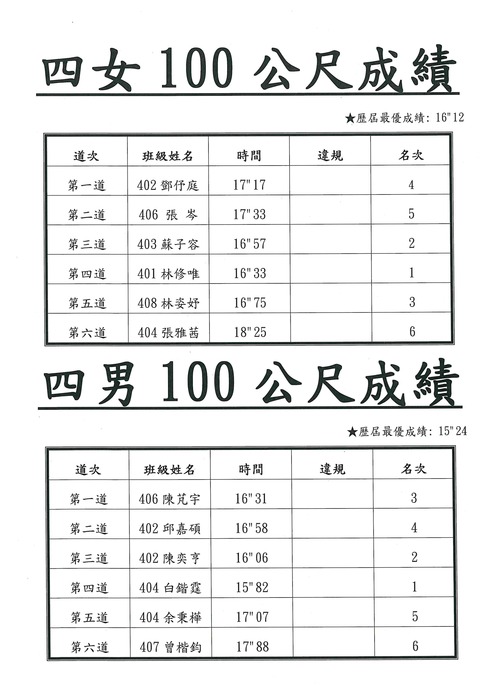 照片2