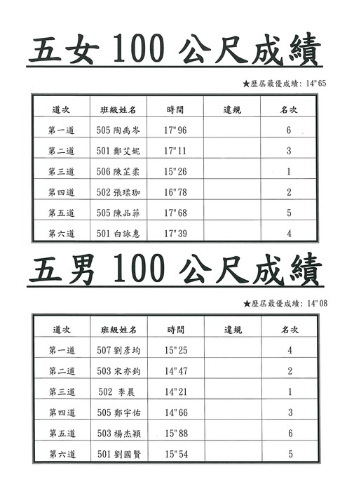 照片3
