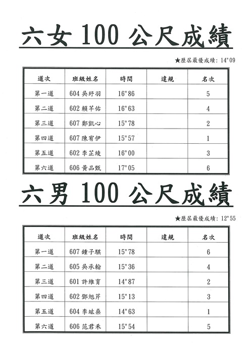照片4