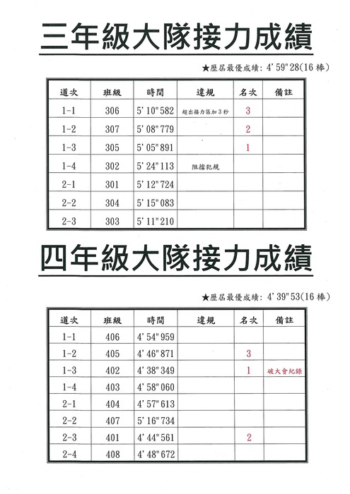 照片1