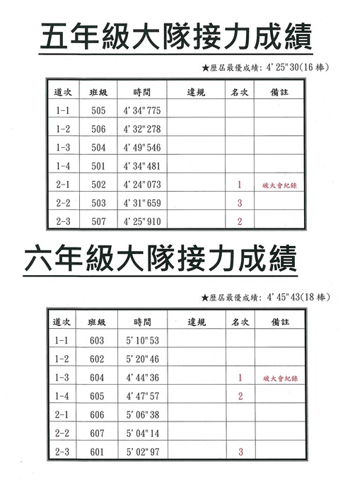 照片2