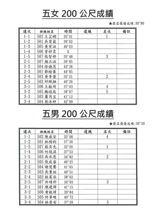 照片1