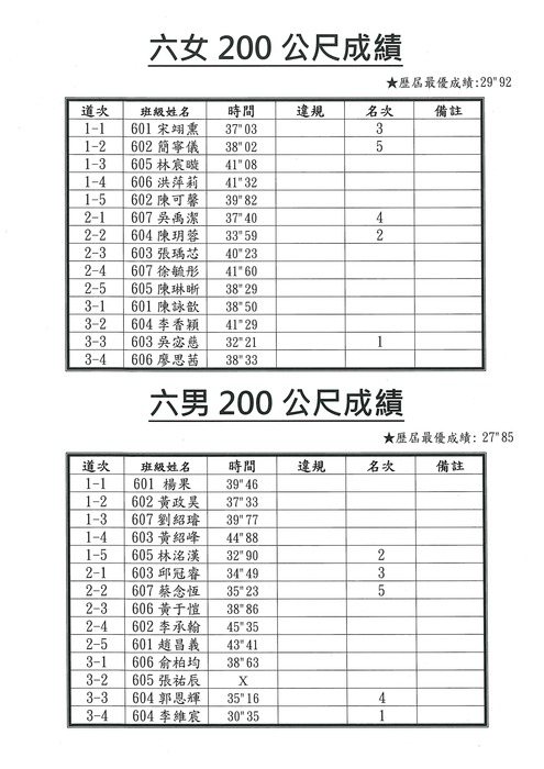 照片2