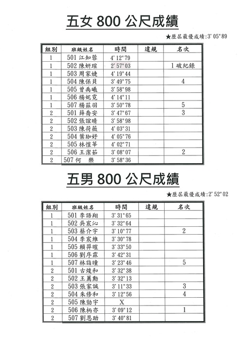 照片3