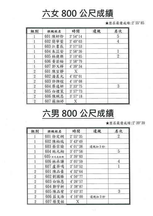 照片4