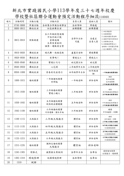 37週年校慶運動會_活動流程(晴天&雨備)圖片