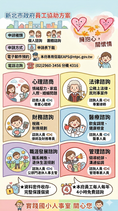 EAP宣導海報