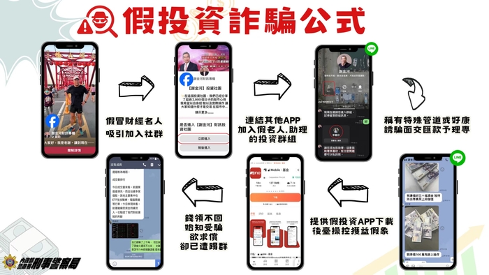 114年10月反詐騙宣導圖片