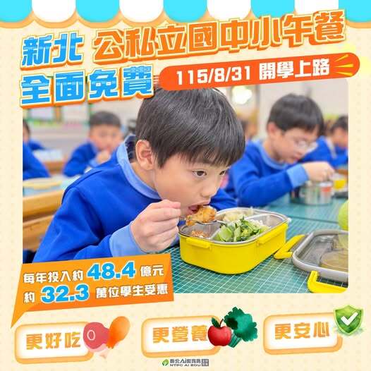新北市政府自115學年度（115年8月31日）起，全面推動公私立國民中小學學生免費營養午餐政策， 由市府全額補助學生在校營養午餐費用，讓學生安心用餐、健康成長，同時減輕家長餐費負擔。