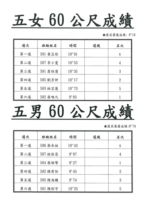 照片4