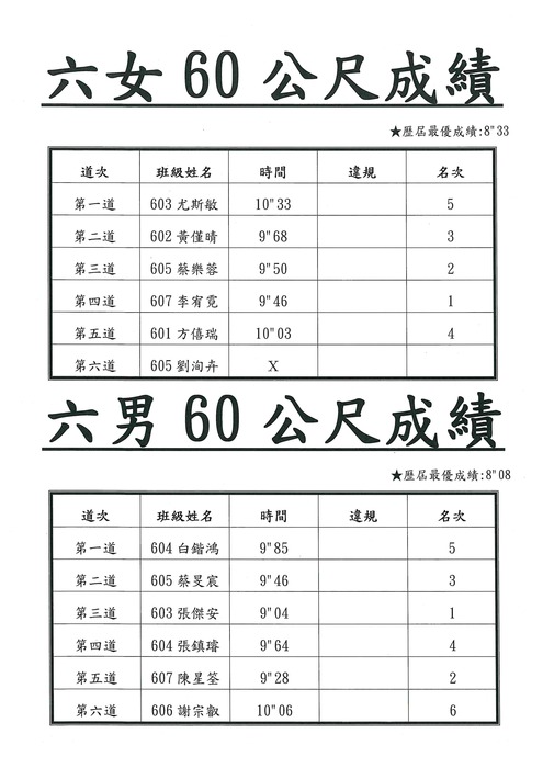 照片1