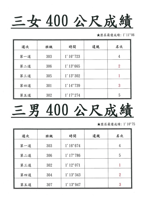 照片1